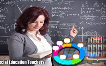 Special Education Teachers - Developing a fantastic Lesson Plan For the Students